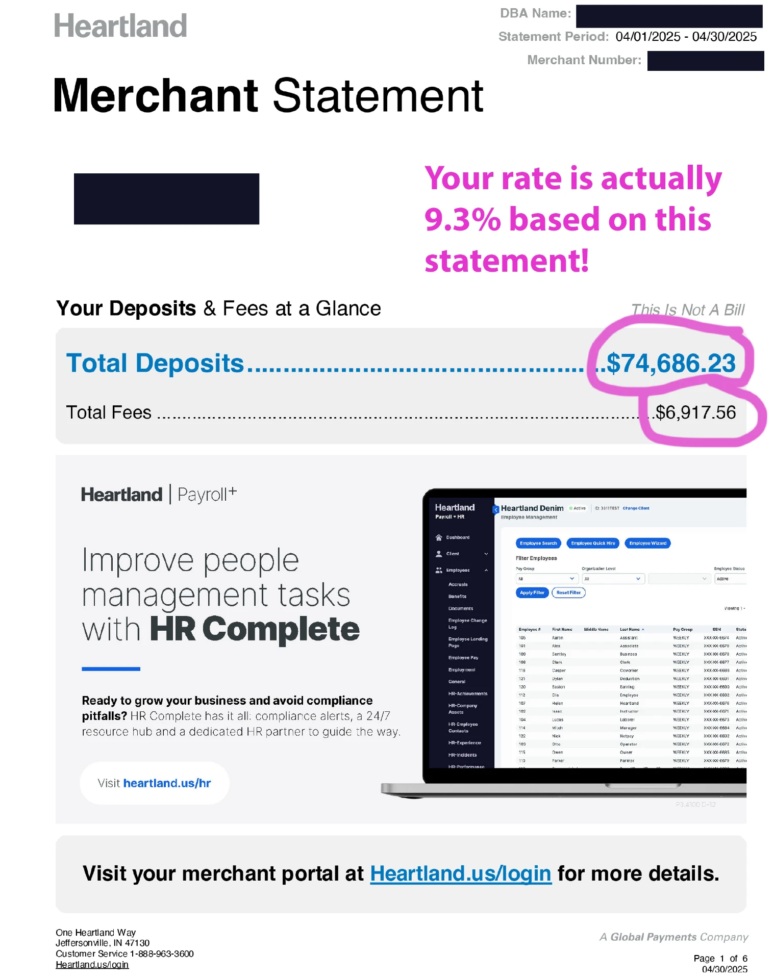 Merchant statement showing $6,917 in fees on $74,686 in deposits